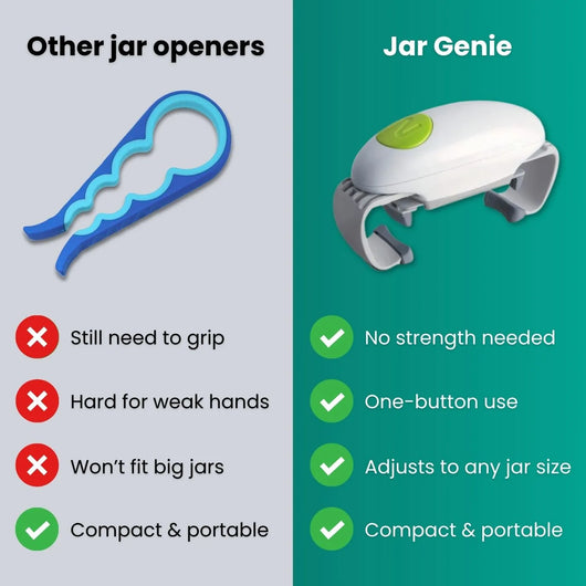 EasyTwist™ Automatic Jar Opener